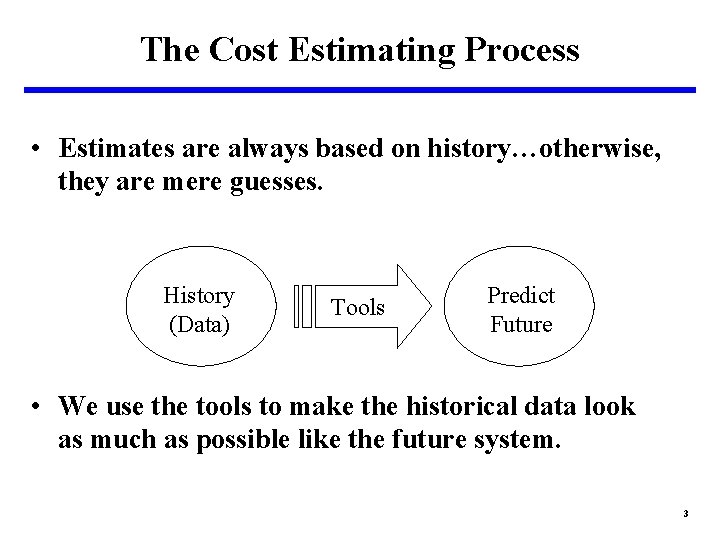 The Cost Estimating Process • Estimates are always based on history…otherwise, they are mere