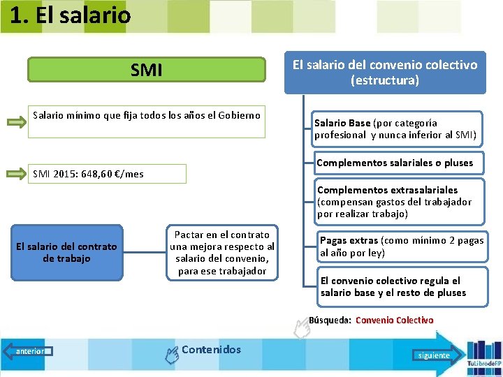 1. El salario del convenio colectivo (estructura) SMI Salario mínimo que fija todos los