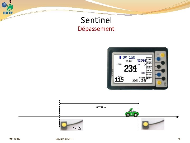 Sentinel Dépassement ≤ 200 m > 2 s 30/11/2020 copyright by ERTF 15 