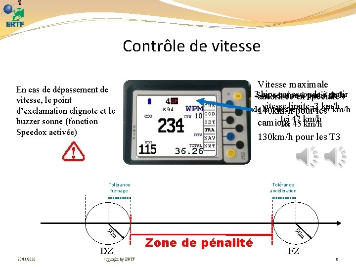 Contrôle de vitesse En cas de dépassement de vitesse, le point d’exclamation clignote et