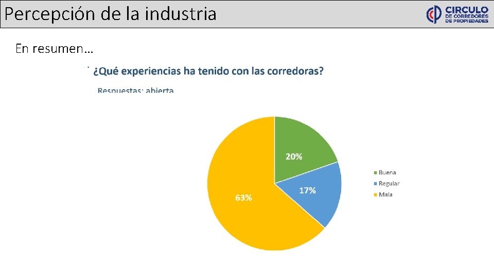 Percepción de la industria En resumen… 