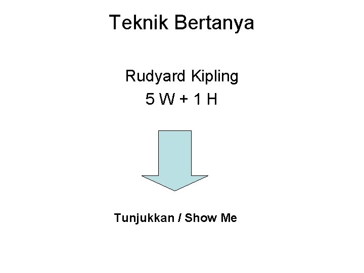 Teknik Bertanya Rudyard Kipling 5 W+1 H Tunjukkan / Show Me 
