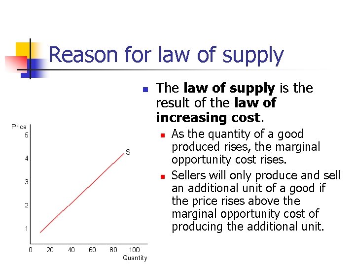 Reason for law of supply n The law of supply is the result of