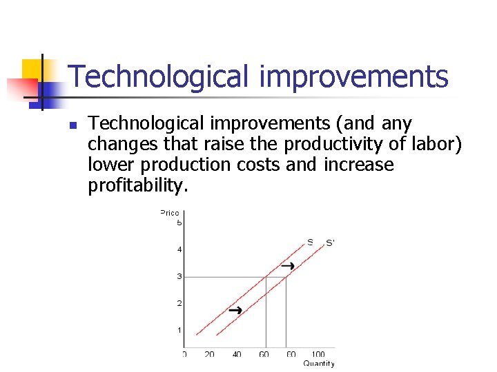 Technological improvements n Technological improvements (and any changes that raise the productivity of labor)