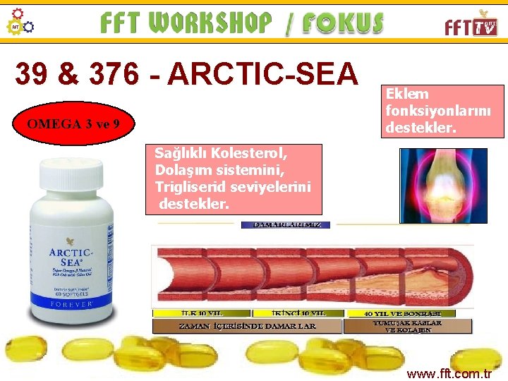 39 & 376 - ARCTIC-SEA OMEGA 3 ve 9 Eklem fonksiyonlarını destekler. Sağlıklı Kolesterol,