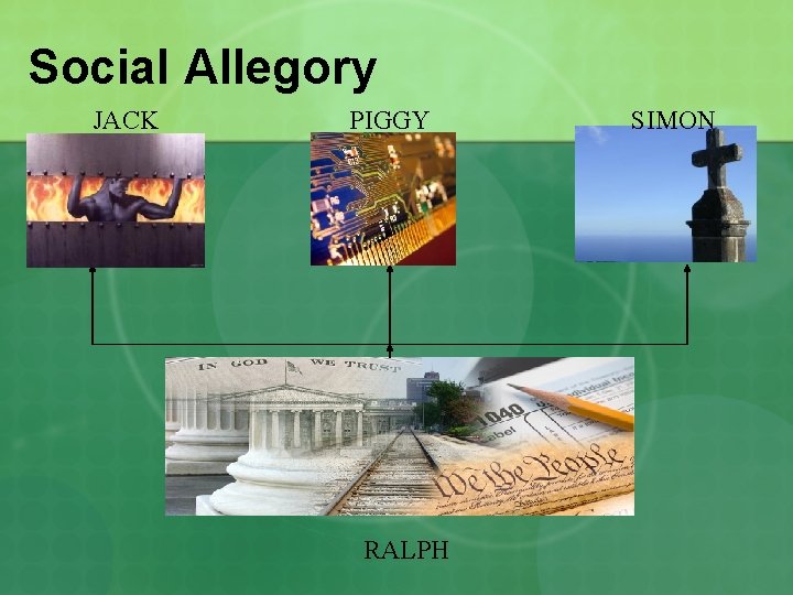 Social Allegory JACK PIGGY RALPH SIMON 