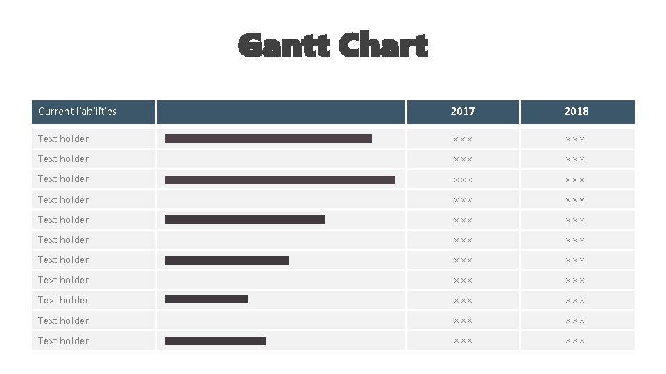 Gantt Chart Current liabilities 2017 2018 Text holder ××× ××× Text holder ××× ××× Gantt Chart Current liabilities 2017 2018 Text holder ××× ××× Text holder ××× ×××
