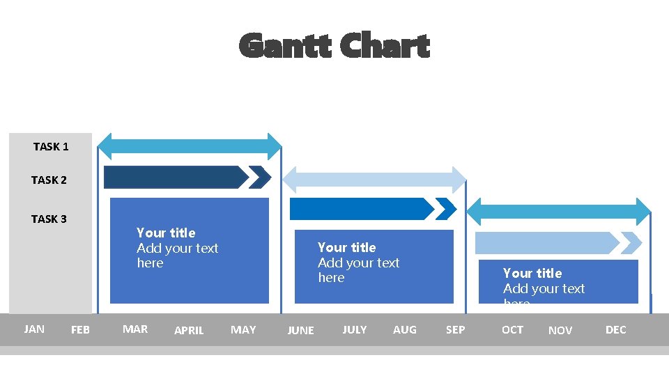 Gantt Chart TASK 1 TASK 2 TASK 3 JAN Your title Add your text Gantt Chart TASK 1 TASK 2 TASK 3 JAN Your title Add your text
