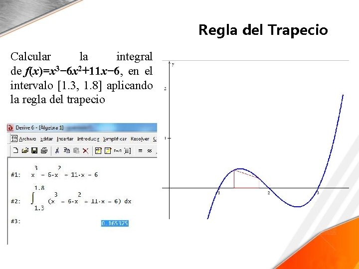 Regla del Trapecio Calcular la integral de f(x)=x 3− 6 x 2+11 x− 6,