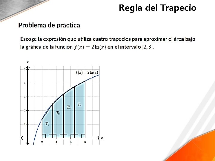 Regla del Trapecio 