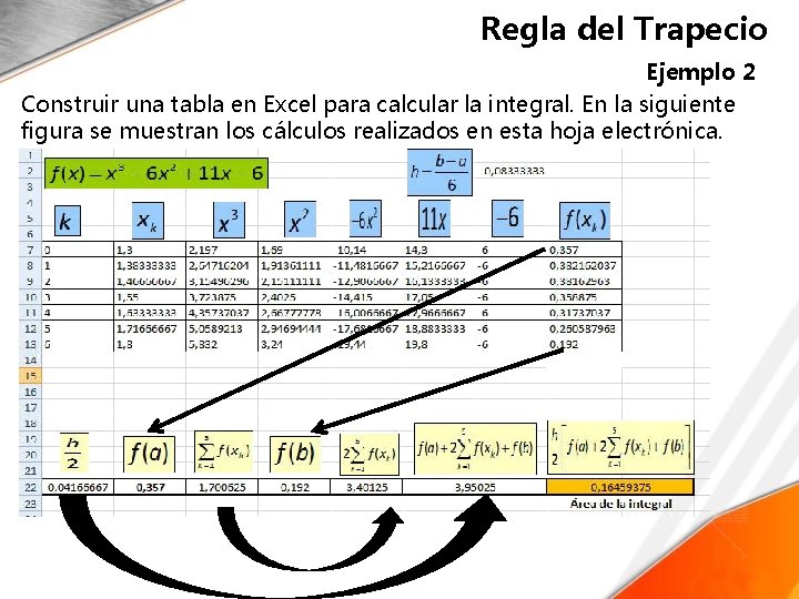 Regla del Trapecio Ejemplo 2 Construir una tabla en Excel para calcular la integral.
