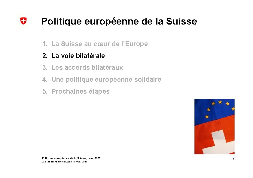 Politique européenne de la Suisse 1. La Suisse au cœur de l’Europe 2. La