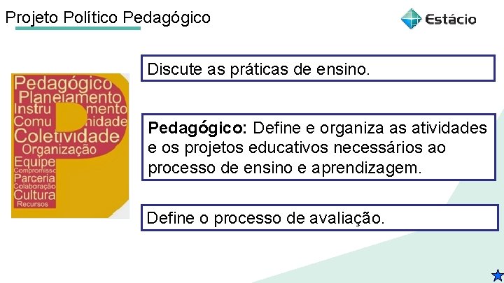 Projeto Político Pedagógico Discute as práticas de ensino. Pedagógico: Define e organiza as atividades