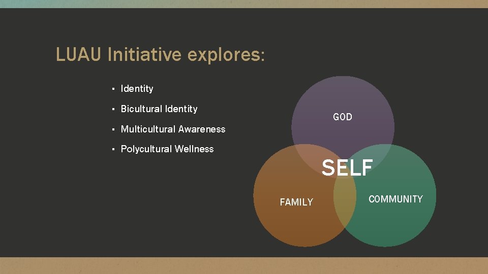 LUAU Initiative explores: ▪ Identity ▪ Bicultural Identity GOD ▪ Multicultural Awareness ▪ Polycultural