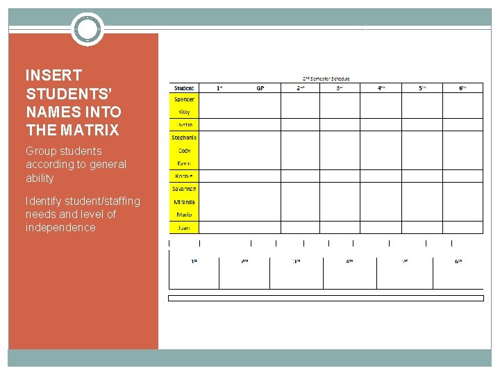 INSERT STUDENTS’ NAMES INTO THE MATRIX Group students according to general ability Identify student/staffing