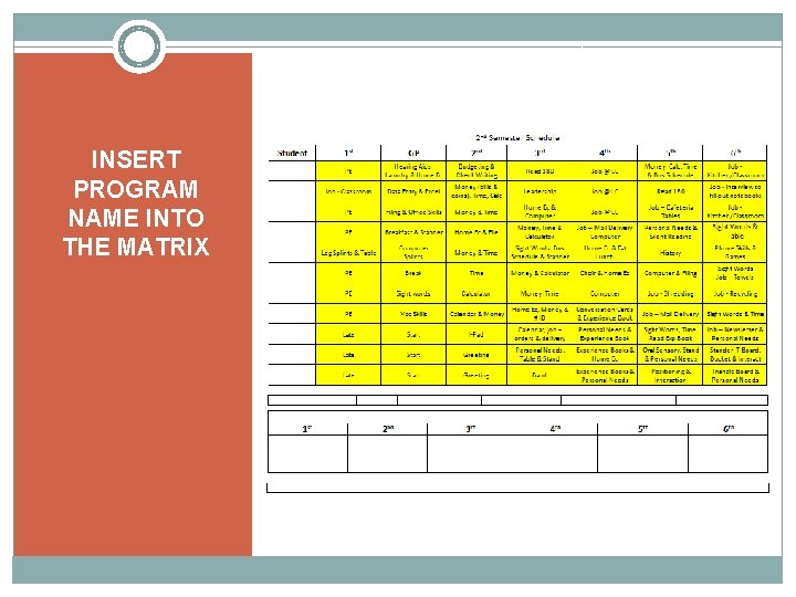 INSERT PROGRAM NAME INTO THE MATRIX 