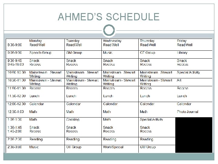 AHMED’S SCHEDULE 