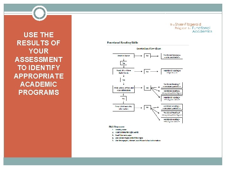 USE THE RESULTS OF YOUR ASSESSMENT TO IDENTIFY APPROPRIATE ACADEMIC PROGRAMS 