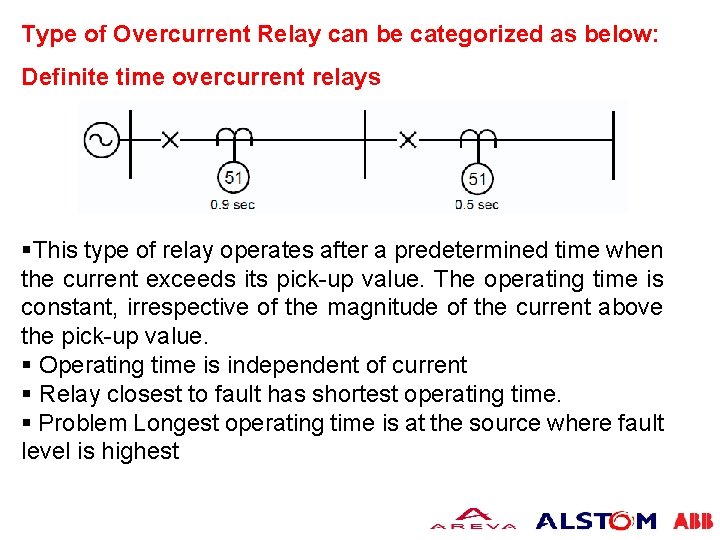 Type of Overcurrent Relay can be categorized as below: Definite time overcurrent relays §This