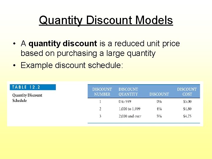 Quantity Discount Models • A quantity discount is a reduced unit price based on