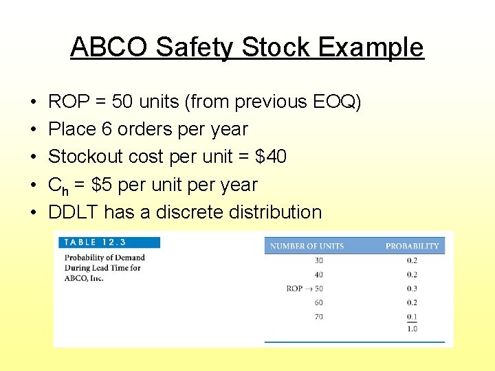 ABCO Safety Stock Example • • • ROP = 50 units (from previous EOQ)