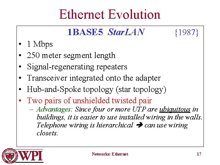 Ethernet Evolution 1 BASE 5 Star. LAN • • • {1987} 1 Mbps 250