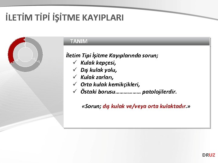 İLETİM TİPİ İŞİTME KAYIPLARI TANIM İletim Tipi İşitme Kayıplarında sorun; ü Kulak kepçesi, ü