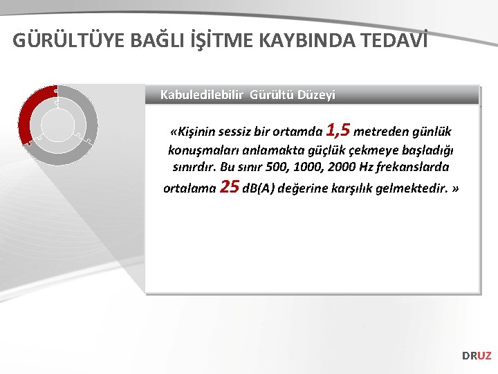 GÜRÜLTÜYE BAĞLI İŞİTME KAYBINDA TEDAVİ Kabuledilebilir Gürültü Düzeyi «Kişinin sessiz bir ortamda 1, 5