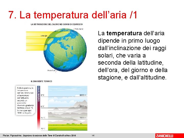 7. La temperatura dell’aria /1 La temperatura dell’aria dipende in primo luogo dall’inclinazione dei 7. La temperatura dell’aria /1 La temperatura dell’aria dipende in primo luogo dall’inclinazione dei