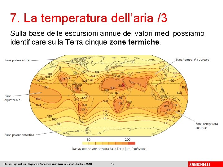 7. La temperatura dell’aria /3 Sulla base delle escursioni annue dei valori medi possiamo 7. La temperatura dell’aria /3 Sulla base delle escursioni annue dei valori medi possiamo