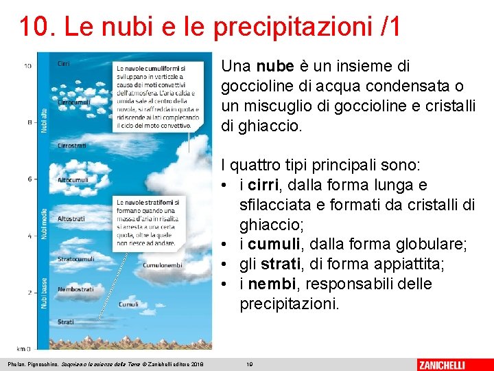 10. Le nubi e le precipitazioni /1 Una nube è un insieme di goccioline 10. Le nubi e le precipitazioni /1 Una nube è un insieme di goccioline