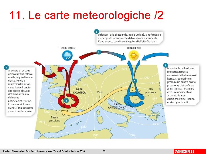 11. Le carte meteorologiche /2 Phelan, Pignocchino, Scopriamo le scienze della Terra © Zanichelli 11. Le carte meteorologiche /2 Phelan, Pignocchino, Scopriamo le scienze della Terra © Zanichelli
