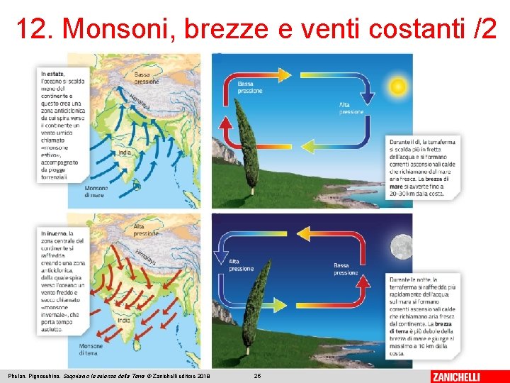 12. Monsoni, brezze e venti costanti /2 Phelan, Pignocchino, Scopriamo le scienze della Terra 12. Monsoni, brezze e venti costanti /2 Phelan, Pignocchino, Scopriamo le scienze della Terra