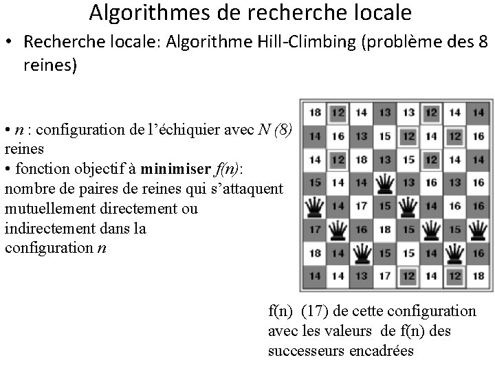 Algorithmes de recherche locale • Recherche locale: Algorithme Hill-Climbing (problème des 8 reines) •