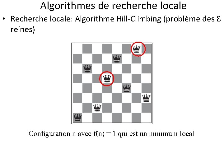 Algorithmes de recherche locale • Recherche locale: Algorithme Hill-Climbing (problème des 8 reines) Configuration