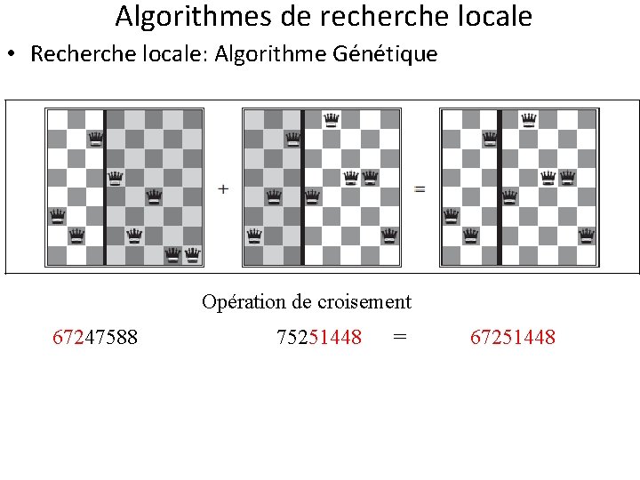 Algorithmes de recherche locale • Recherche locale: Algorithme Génétique Opération de croisement 67247588 75251448