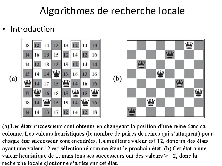 Algorithmes de recherche locale • Introduction (a) (b) (a) Les états successeurs sont obtenus