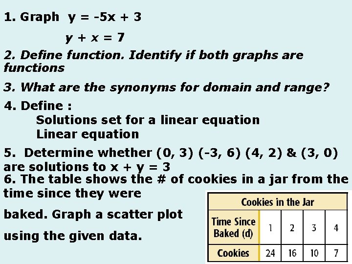 Graph The Linear Equation Yx 2 1 Draw