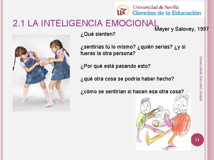 2. 1 LA INTELIGENCIA EMOCIONAL ¿Qué sienten? Mayer y Salovey, 1997 ¿sentirías tú lo