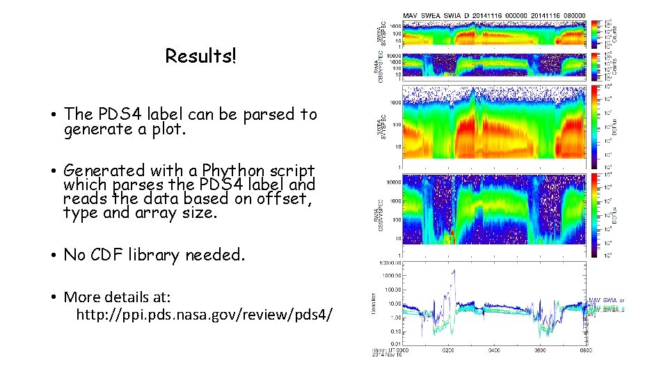 Results! • The PDS 4 label can be parsed to generate a plot. •