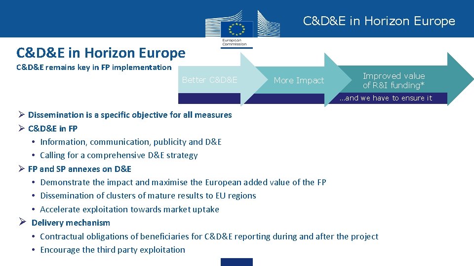 C&D&E in Horizon Europe C&D&E remains key in FP implementation Better C&D&E More Impact C&D&E in Horizon Europe C&D&E remains key in FP implementation Better C&D&E More Impact