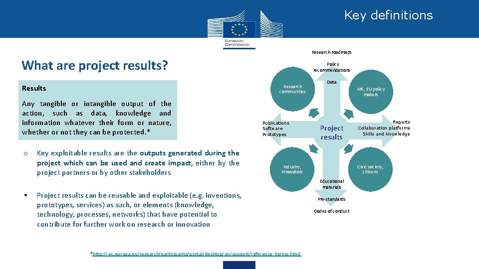 Key definitions Research roadmaps What are project results? Research communities Results Any tangible or Key definitions Research roadmaps What are project results? Research communities Results Any tangible or