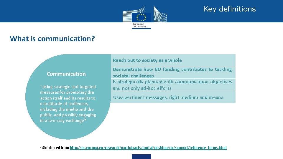 Key definitions What is communication? Reach out to society as a whole Communication Taking Key definitions What is communication? Reach out to society as a whole Communication Taking