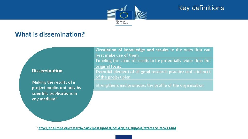Key definitions What is dissemination? Dissemination Making the results of a project public, not Key definitions What is dissemination? Dissemination Making the results of a project public, not