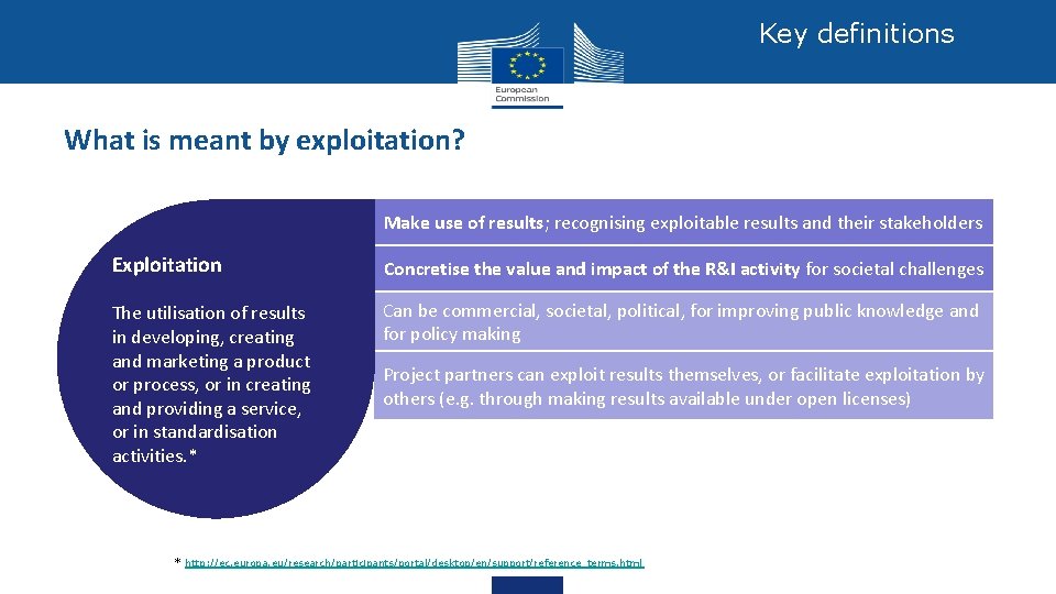 Key definitions What is meant by exploitation? Make use of results; recognising exploitable results Key definitions What is meant by exploitation? Make use of results; recognising exploitable results