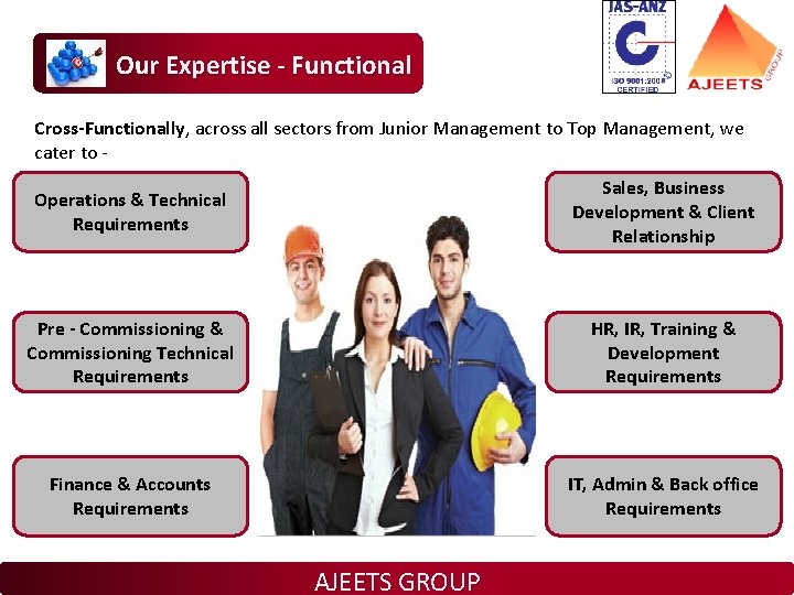 Our Expertise - Functional Cross-Functionally, across all sectors from Junior Management to Top Management,