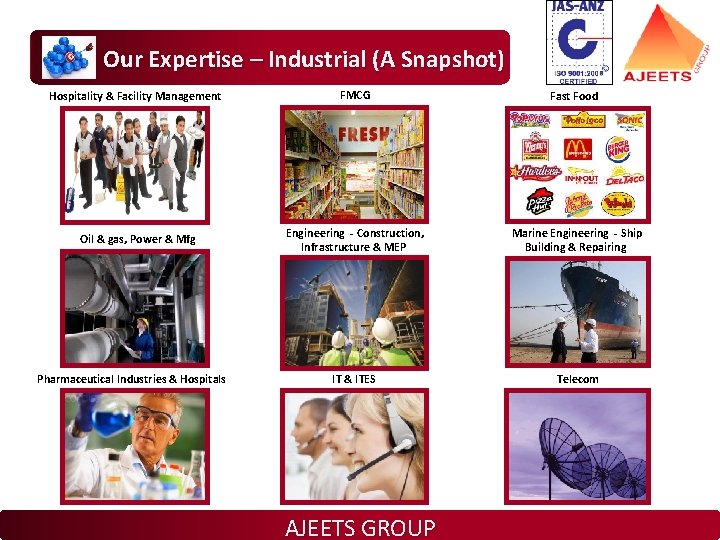 Our Expertise – Industrial (A Snapshot) Hospitality & Facility Management FMCG Fast Food Oil