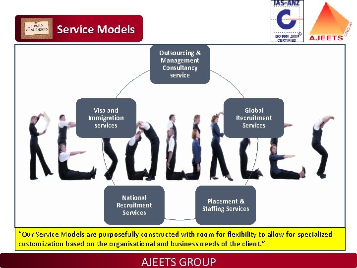 Service Models Outsourcing & Management Consultancy service Visa and Immigration services Global Recruitment Services Service Models Outsourcing & Management Consultancy service Visa and Immigration services Global Recruitment Services