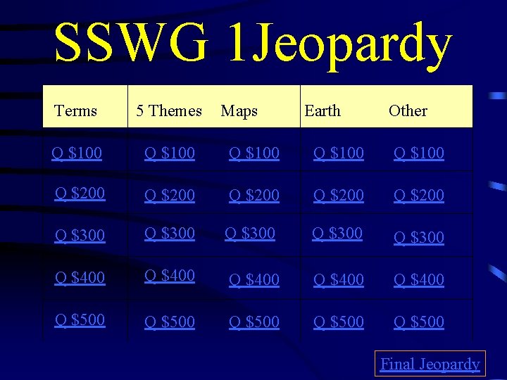 SSWG 1 Jeopardy Terms 5 Themes Maps Earth Other Q $100 Q $100 Q SSWG 1 Jeopardy Terms 5 Themes Maps Earth Other Q $100 Q $100 Q