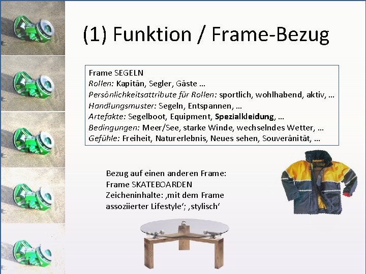 (1) Funktion / Frame-Bezug Frame SEGELN Rollen: Kapitän, Segler, Gäste … Persönlichkeitsattribute für Rollen: